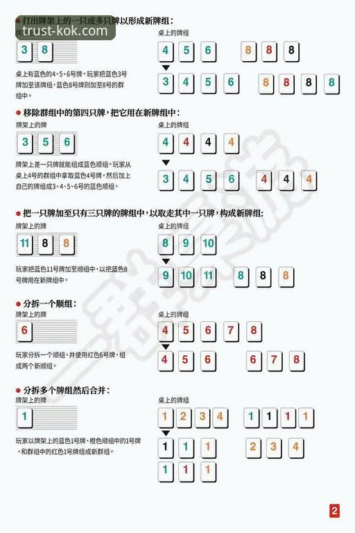 KOK体育平台正规吗？一份突破常规的深度探索与使用指南